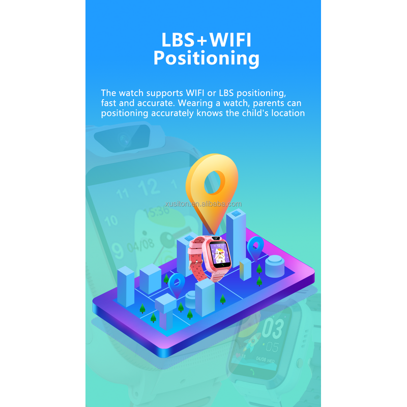 Kids Smart Watch - 2025 W11 4G SIM Camera LBS WIFI Dial Call Calculator