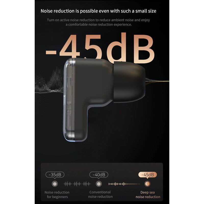 Smart Watch Manufacturer - T100 IPS HR BP Detection Round Business Earphone