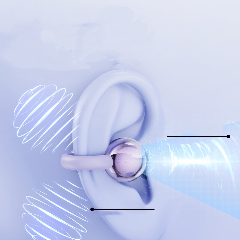 Open Ear Earbuds - X02 AI Calling Noise Cancelling Wireless Ear Clip Sport