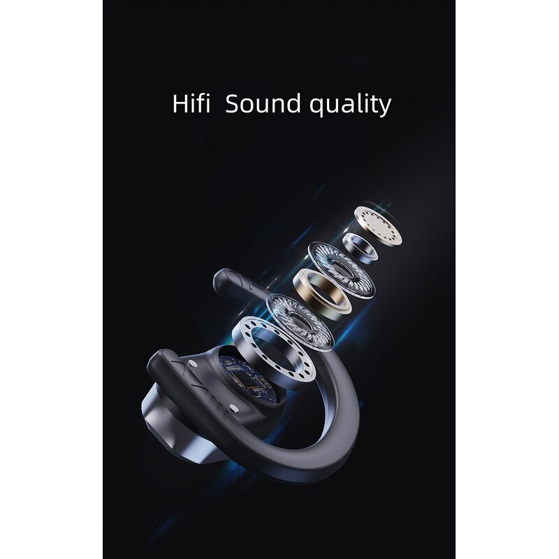 Gaming Earbuds - OEM X41 ENC Low Latency Hi-Fi Clip Hook 15-20H Play