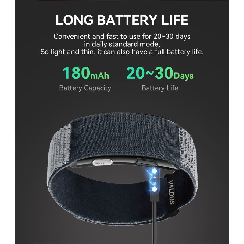 Smart Band Manufacturer - OEM VITRO No Screen ECG BT Call HR SOS Waterproof Multi