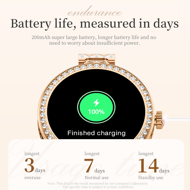 Smart Watch Set - OEM HW16 MINI NFC Earring Bracelet Health Monitor Women