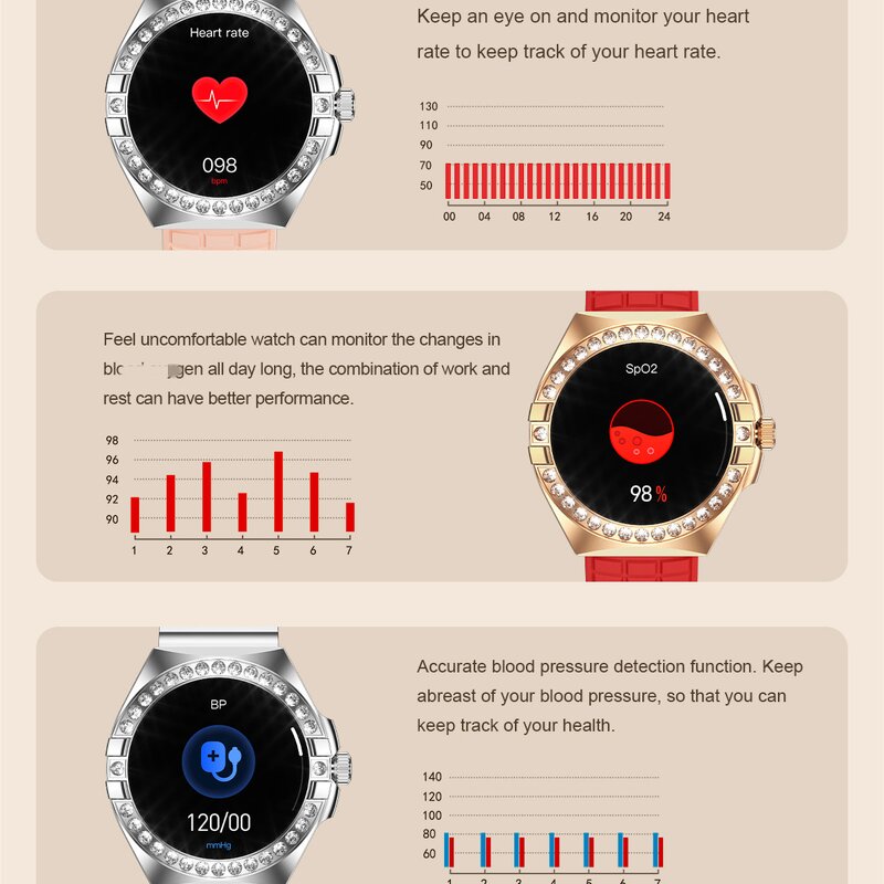 Smart Watch Set - OEM LG76 Ladies AMOLED IP67 Health Fitness Bracelet