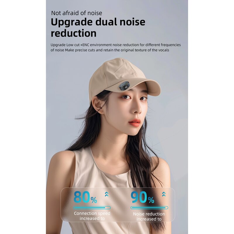 Wireless Mic - SX30 Mini Dual Interface 2.4G Travel Vlog Video Custom