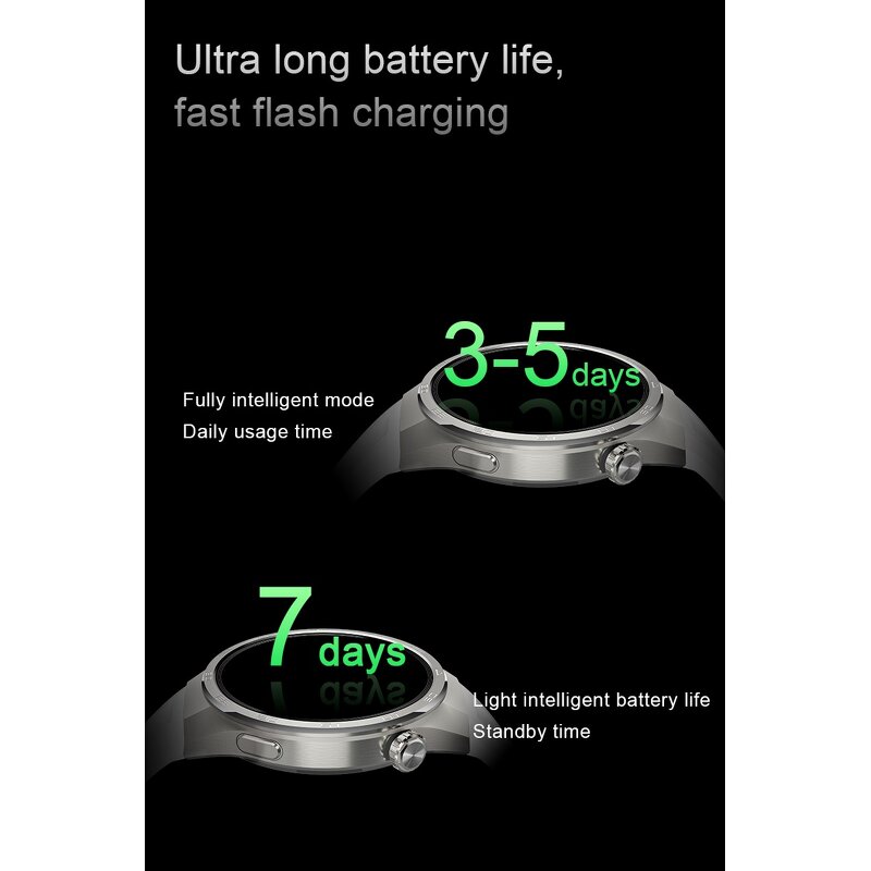 Smartwatch Manufacturer - GM2 Pro Round AI Translation Health Monitoring Noise