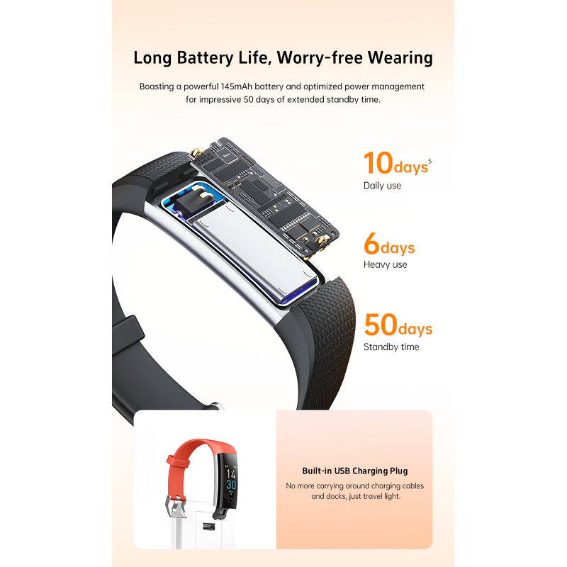 Smart Bracelet Manufacturer - OEM S5 0.96" TFT Temp Blood Oxygen HR Pressure