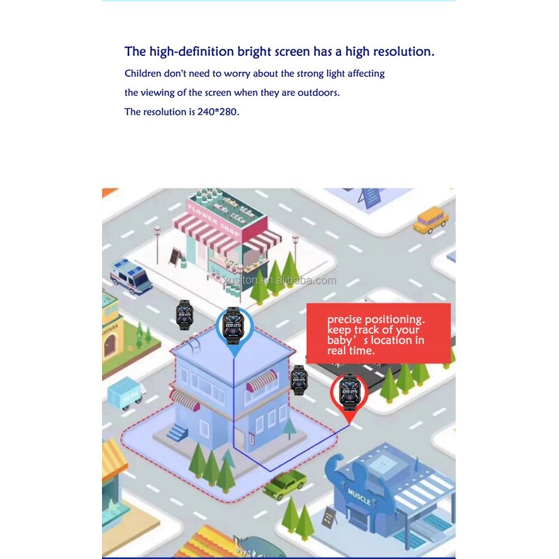 Kids Smart Watch - OEM W19 2025 4G SIM Camera LBS WIFI Video Call Flashlight