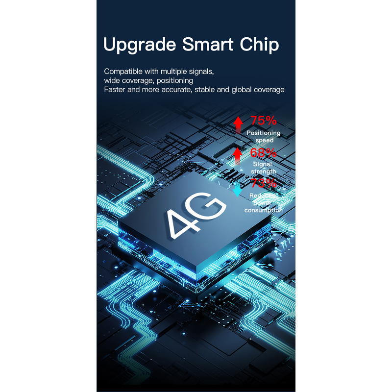 GPS Watch Manufacturer - OEM FA83S HR Blood Oxygen GPS High Upgrade Chip Sim