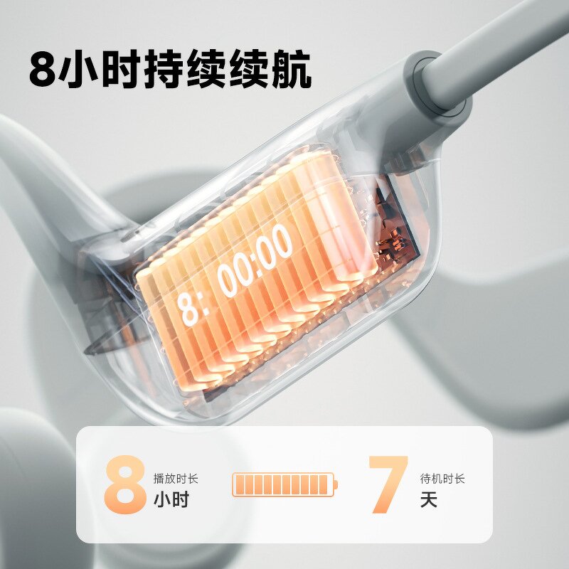 Headphones Manufacturer - S3 Bone Conduction 8 Hour Battery IPX6 Outdoor Running