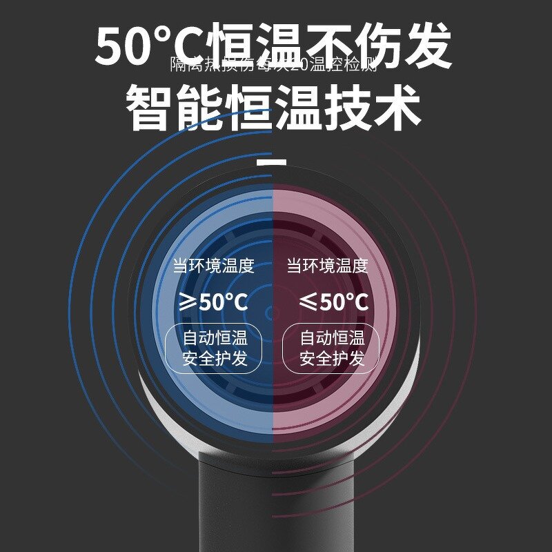 Hair Dryer Manufacturer - 1600W High-Speed NTC 28m/s 200 Million Negative Ions