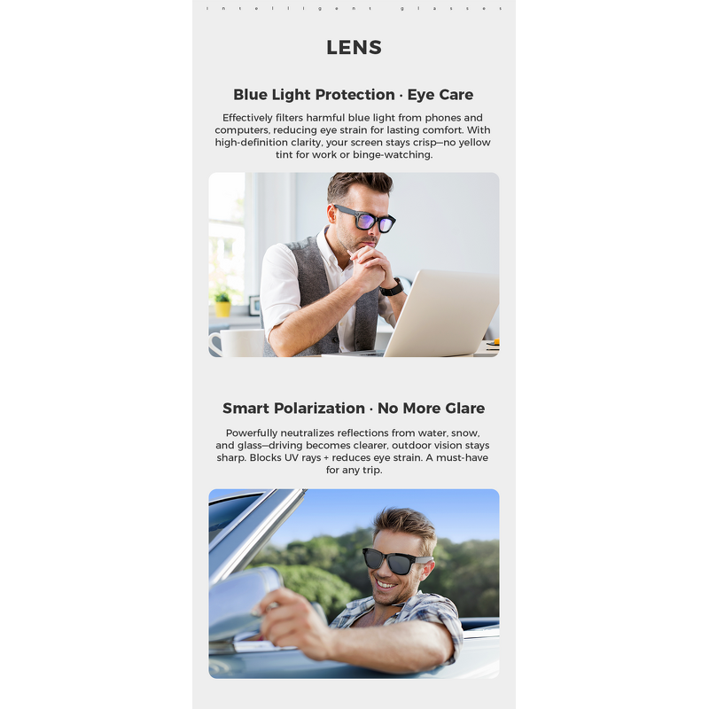 Smart Glasses Manufacturer - 2025 M01 UV 5MP Camera AI Translation Men's Wearable