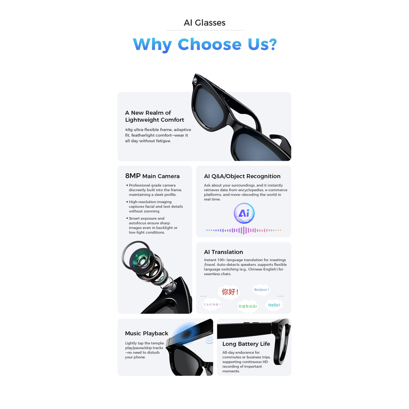 Smart Glasses Manufacturer - 2025 800W AI Camera Object Recognition Translation