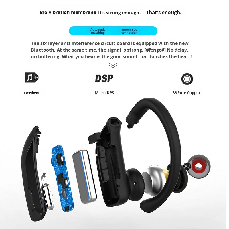 Headset Manufacturer - Private Model TWS Bluetooth Power Display Sports Wireless