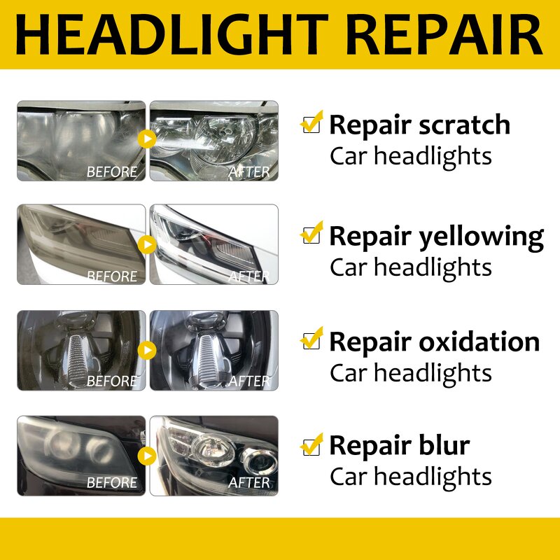 Headlight Restore - Car Head Light Repair Polish Fluid Scratch Remover Kit