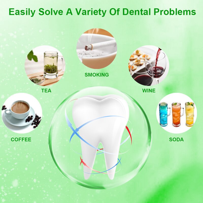 Teeth Whitening Pen - Private Label 4ml Yellow Stain Brightening Custom Logo