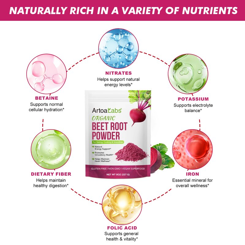 Beet Root Powder - Ready Stock 100% Pure Organic Spray Dried Extract Supplement