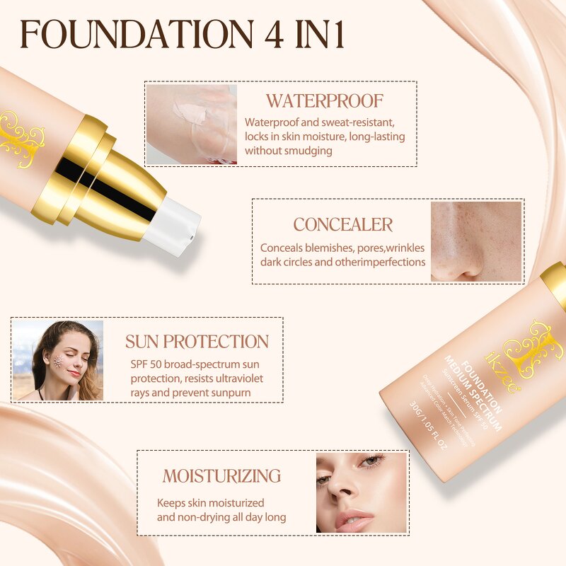 Foundation Manufacturer - Private Label SPF50 Waterproof Color Change All Skin