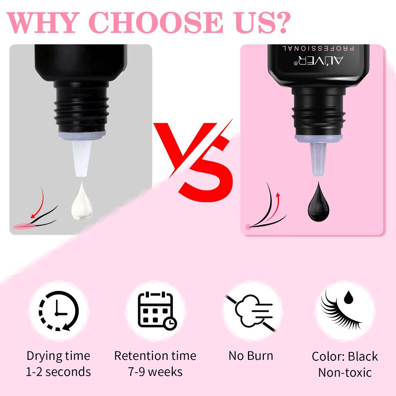Eyelash Glue - Professional OEM Strong Fast Dry Black Clear Lash Extension