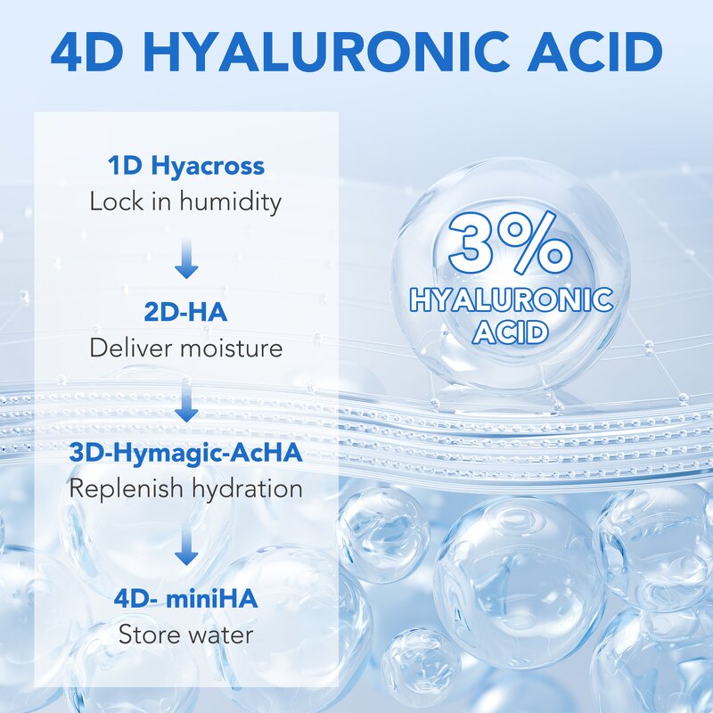 Serum Manufacturer - Ultra-Hydrating Vials 3% Hyaluronic Acid Single-use Capsule