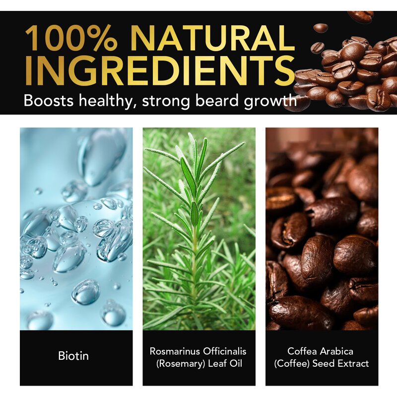 Beard Growth Kit - Organic Serum Derma Roller Grooming Set for Black Men