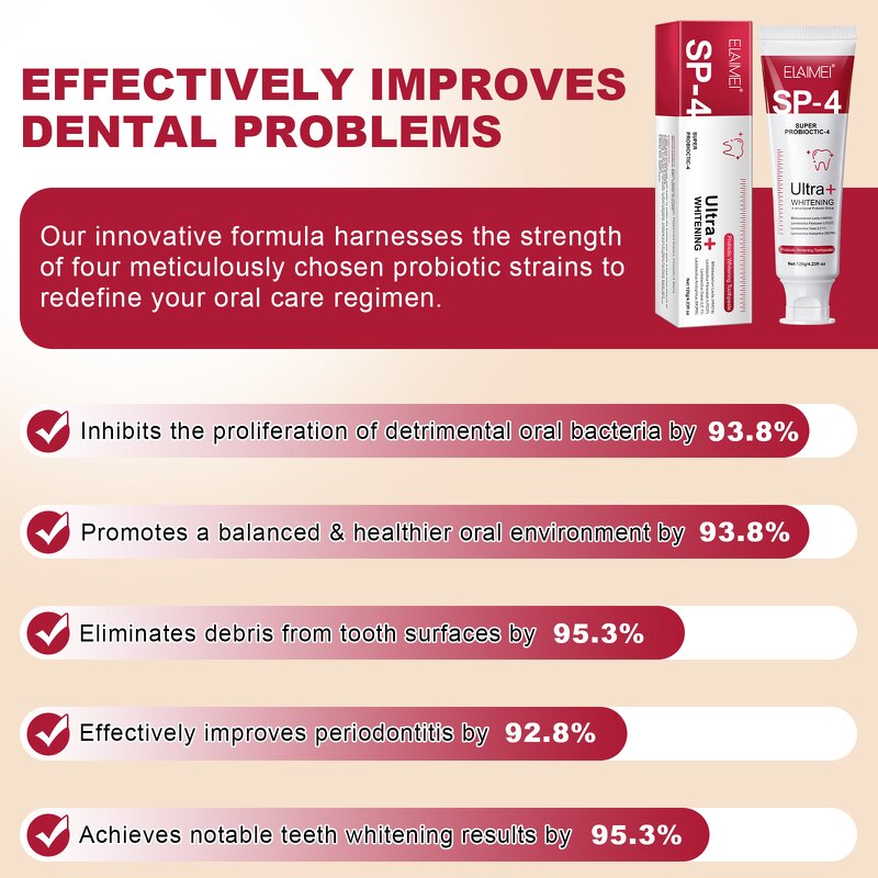 Toothpaste Manufacturer - Private Label SP-4 Probiotics Dental Gum Care Fresh Breath