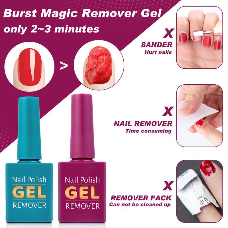 Nail Polish Remover - 2 Pack 3 Mins Easily Soak Off Gel Removal Kit