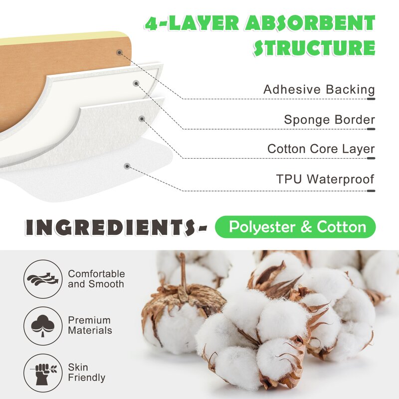 Castor Oil Wrap - 12 Pack Self-Adhesive Disposable Organic Cotton Detox Wrap