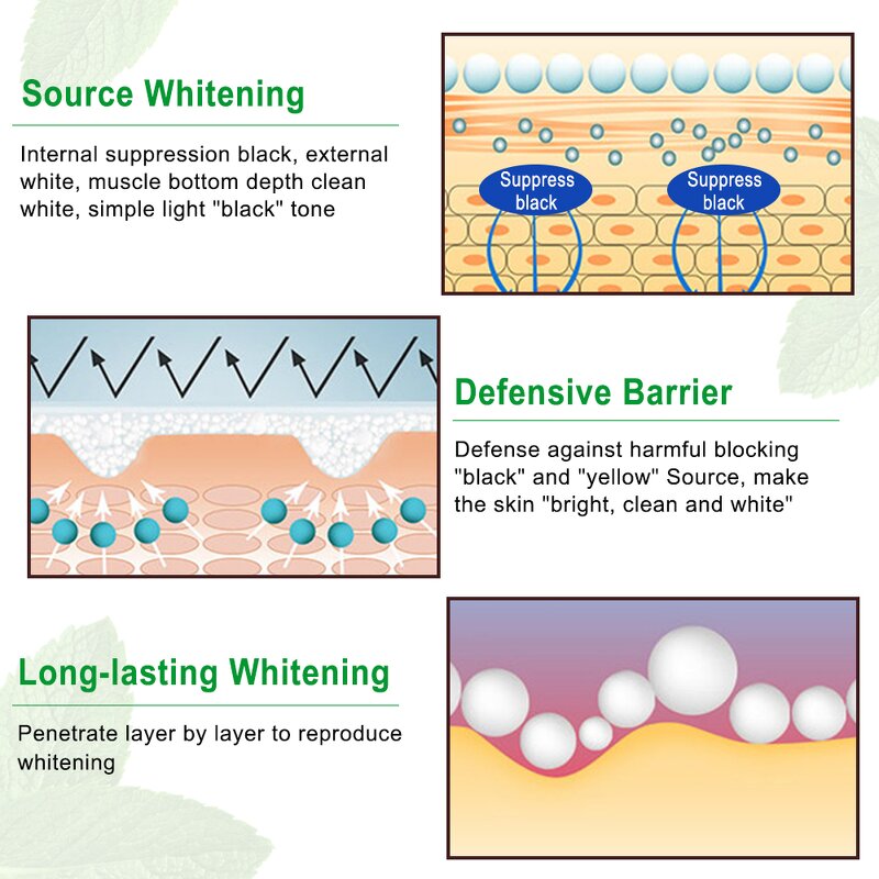 Teeth Whitening Pen - Wholesale Professional Dazzling White Gel Pen for Teeth