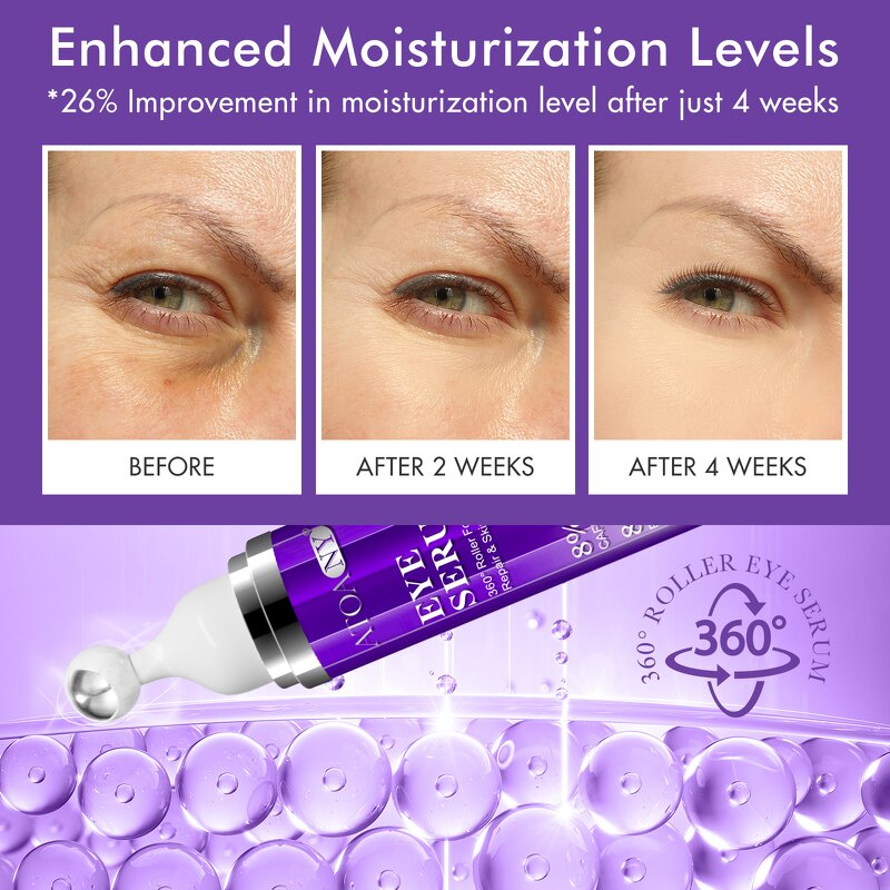 Eye Serum Manufacturer - Private Label 8% Caffeine Retinol Roller Massage Ball