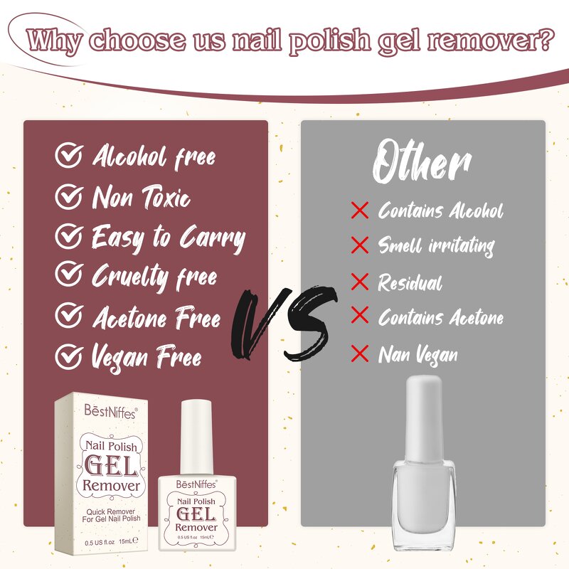 Nail Polish Remover - Private Label OEM Vegan Cruelty-Free Magic Gel Remover