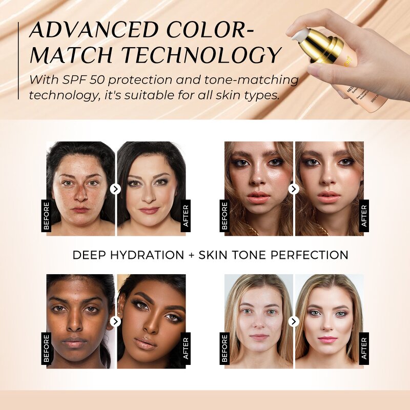 Foundation Manufacturer - SPF50 Waterproof Color Changing Full Coverage Liquid