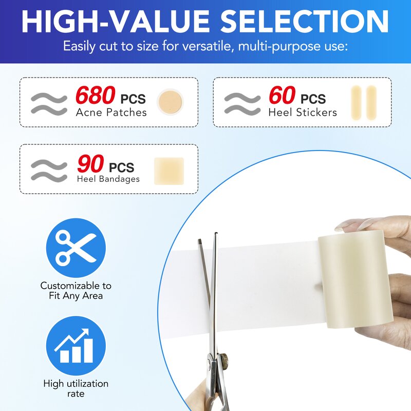 Acne Patch Roll - ELAIMEI 5cmX1.5m Medical Grade Hydrocolloid Waterproof Healing