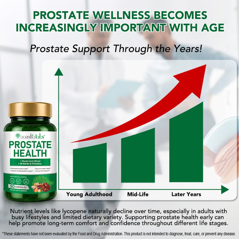 Capsule Manufacturer - Acentiallabs Prostate 90p Saw Palmetto Zinc Selenium Male