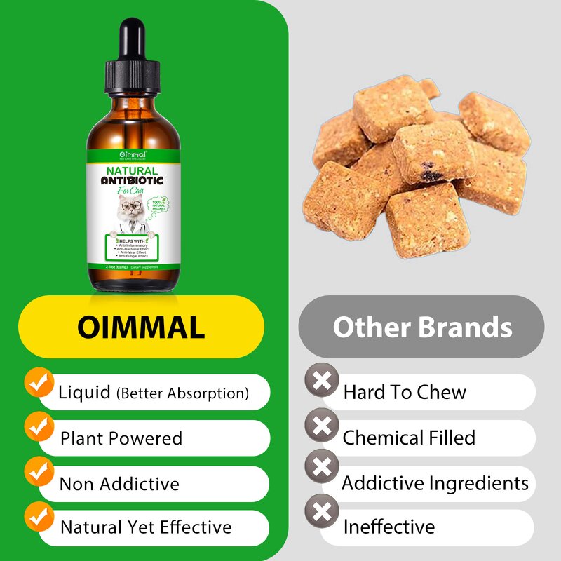 Pet Supplement - Oimmal 60ml Natural Antibiotic Anti Bacterial Inflammatory Cat
