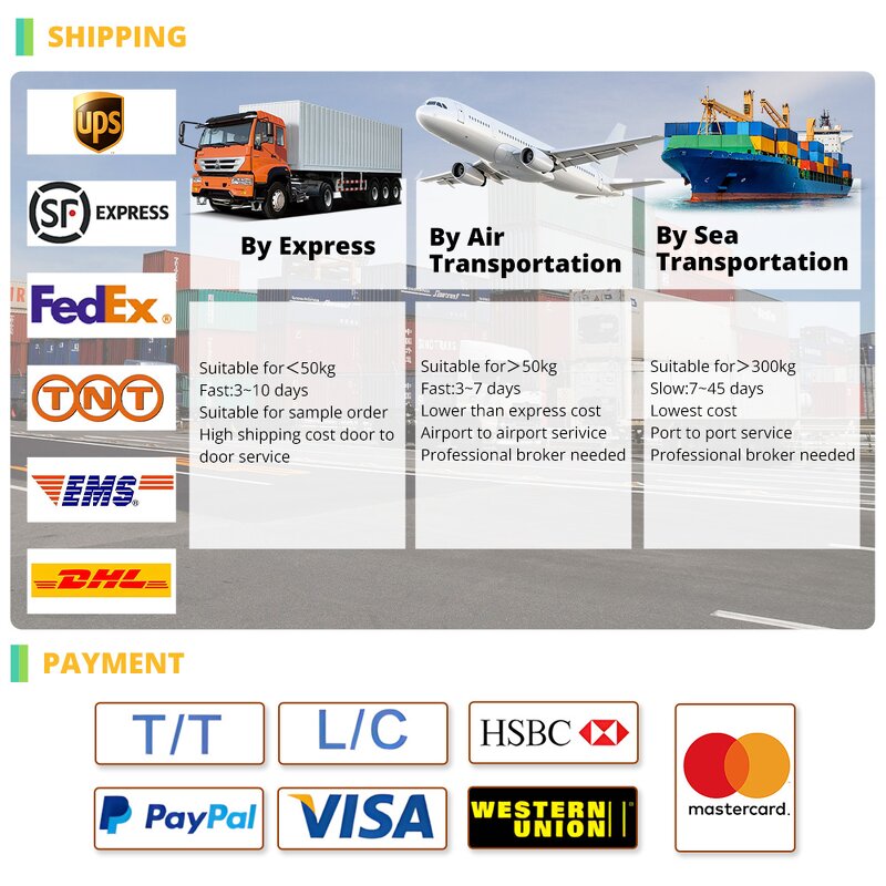 Reishi Extract Powder - Natural Ganoderma Pure High-Purity Extract MOQ 1 KG