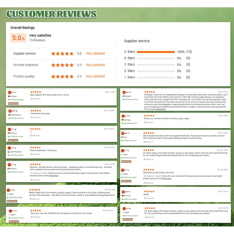 Matcha Powder Manufacturer - Private Label 100% Natural Organic Green Tea Free Sample Bulk