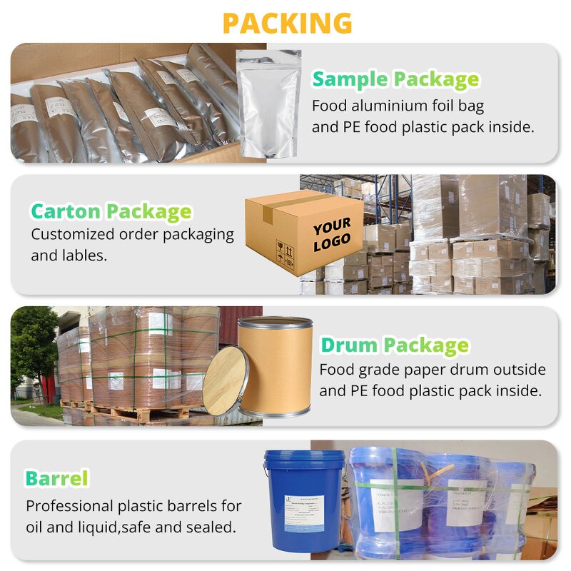 Bead Powder Manufacturer - 1mU/g Micron Grade Cosmetic Ingredient OEM ODM Free Sample