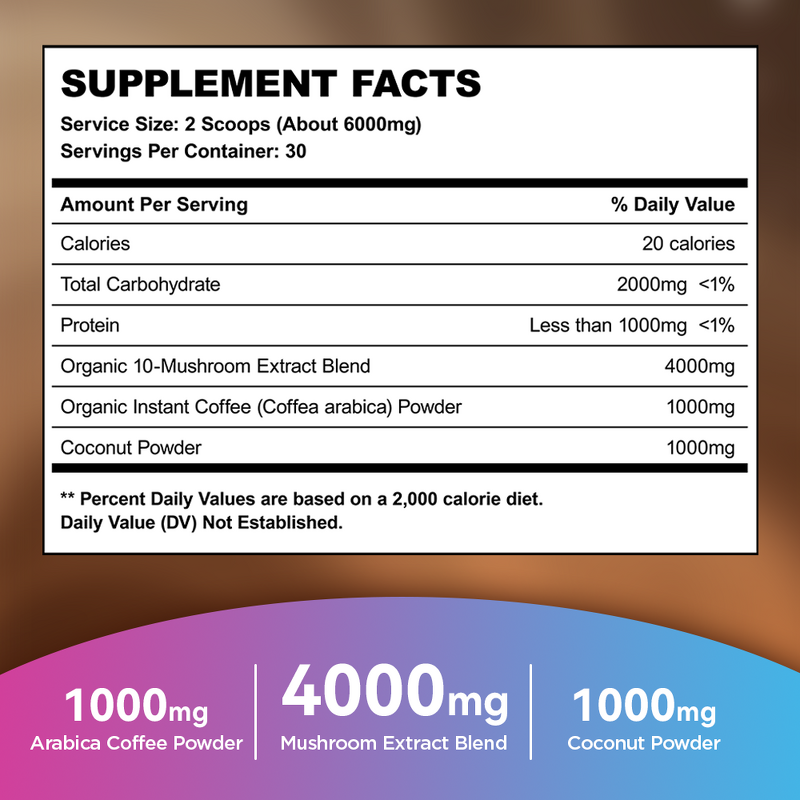 Mushroom Coffee Manufacturer - Organic Arabica with Multiple Mushrooms Blend