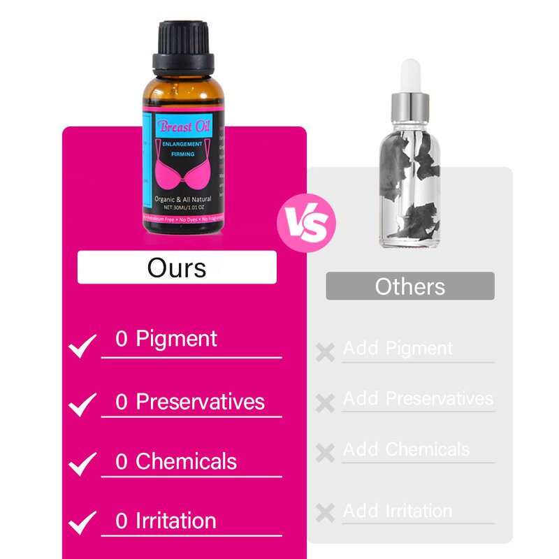 Breast Plumping Oil Manufacturer - Hot Selling Essential Oils Enlargement