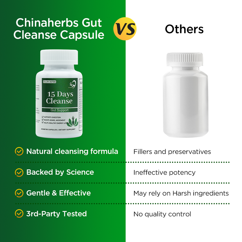 Cleanse Capsules Manufacturer - 15 Day Gut & Colon Support Fat Burner