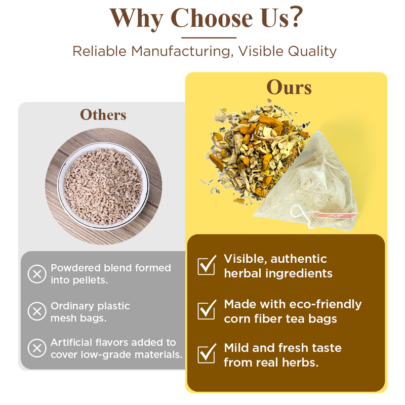 Ginger Lemon Tea Manufacturer - Instant Warm Womb Fertility Care Tea