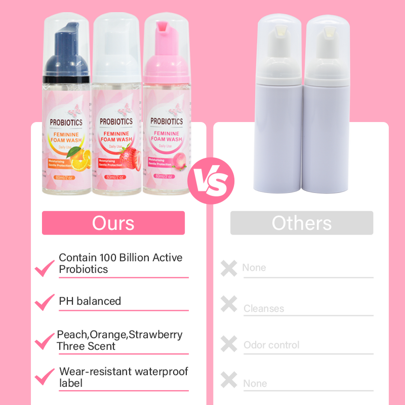 Feminine Hygiene Kit Manufacturer - PH Cleanser with Boric Acid Probiotics