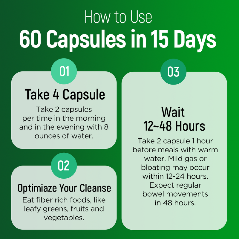 Slimming Capsule Manufacturer - 15 Day Gut Cleanse & Colon Health