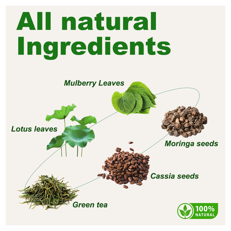 Slimming Herbal Tea Manufacturer - Organic 14 Day for Minceur