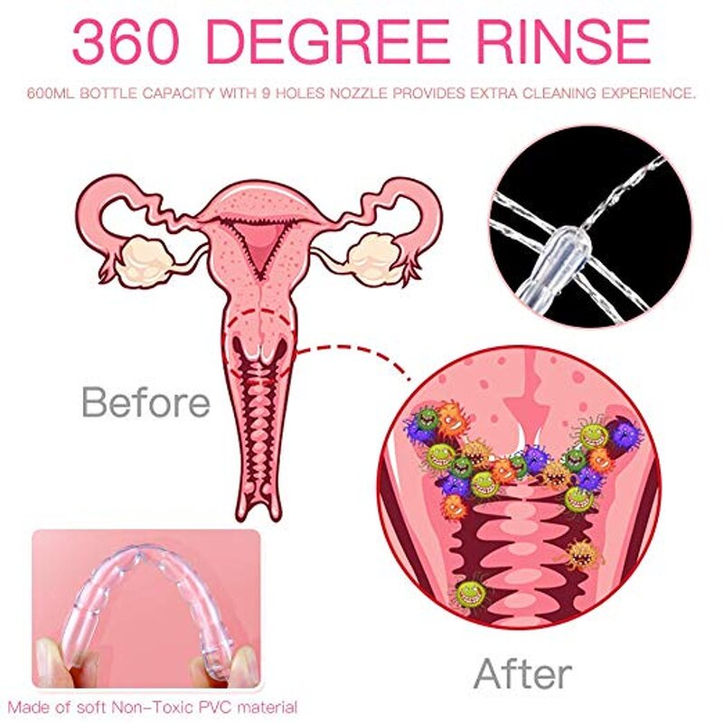 Vaginal Cleansing Bottle Kit Manufacturer - Medical for Itching & Vaginitis