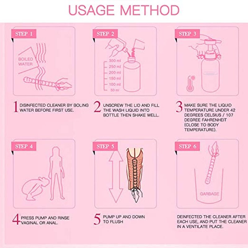 Vaginal Cleansing Bottle Kit Manufacturer - Medical for Itching & Vaginitis