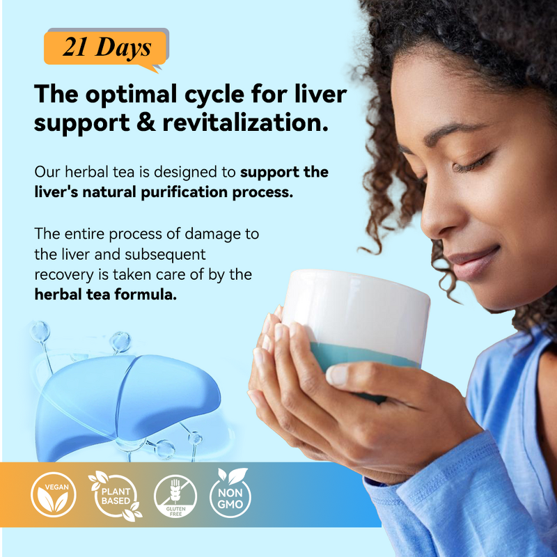Liver Tea Manufacturer - Vegan 21 Day Herbal with 18 Flavors