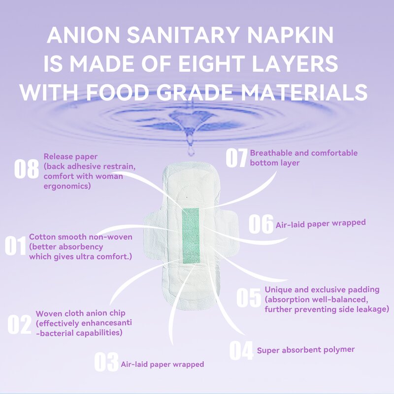 Sanitary Napkin Manufacturer - Organic Cotton Super Absorbent with Odor Control