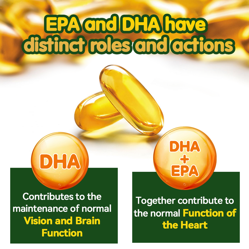 Omega-3 Softgels Manufacturer - Private Label Rich in EPA & DHA