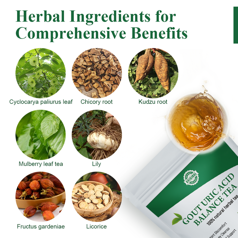 Uric Acid Tea Manufacturer - Herbal Blend with Kudzu & Mulberry Leaf